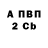 Первитин пудра Nana Debil